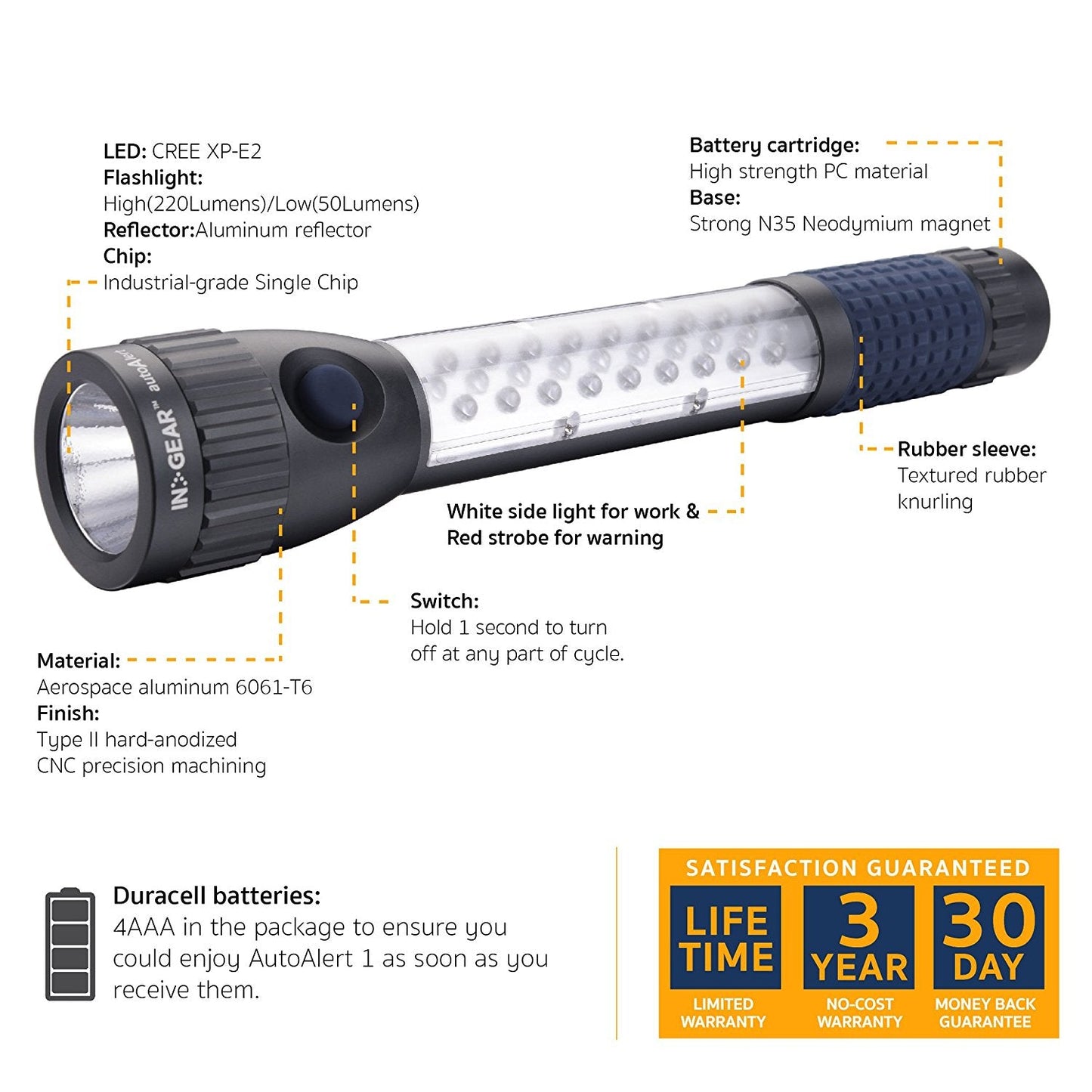 InGear Auto RoadSide Emergency Alerting Ultra Bright LED Flashlights Multi Tool with Ultra Strong Magnetic Base - NutFind - The best bluetooth tracker