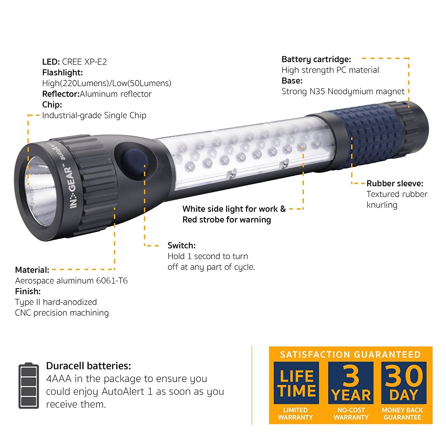InGear Auto RoadSide Emergency Alerting Ultra Bright LED Flashlights Multi Tool with Ultra Strong Magnetic Base - NutFind - The best bluetooth tracker