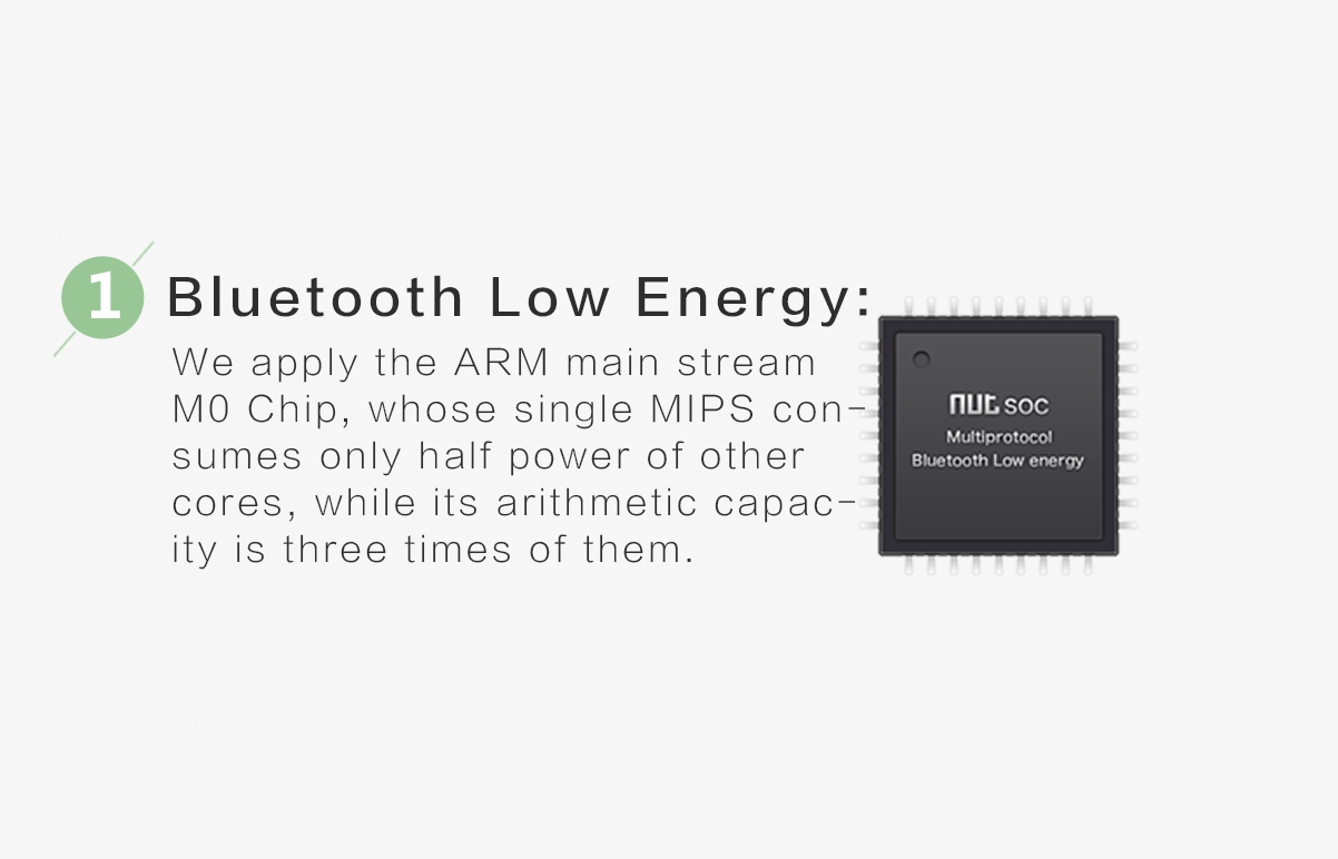 Nut Find3 Smart Tracker - 4-pack in White, Green, Orange, & Grey - NutFind