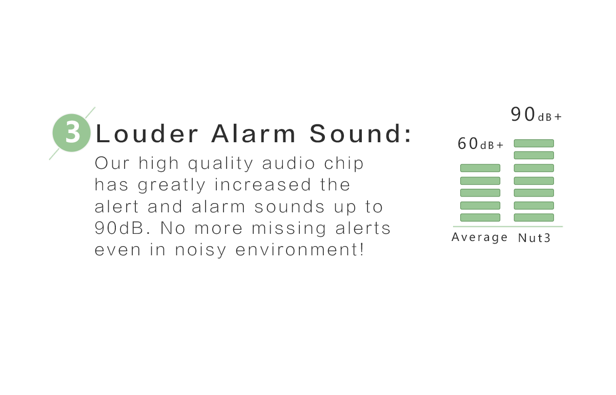 Nut Find3 Smart Tracker - Pink Orange - NutFind